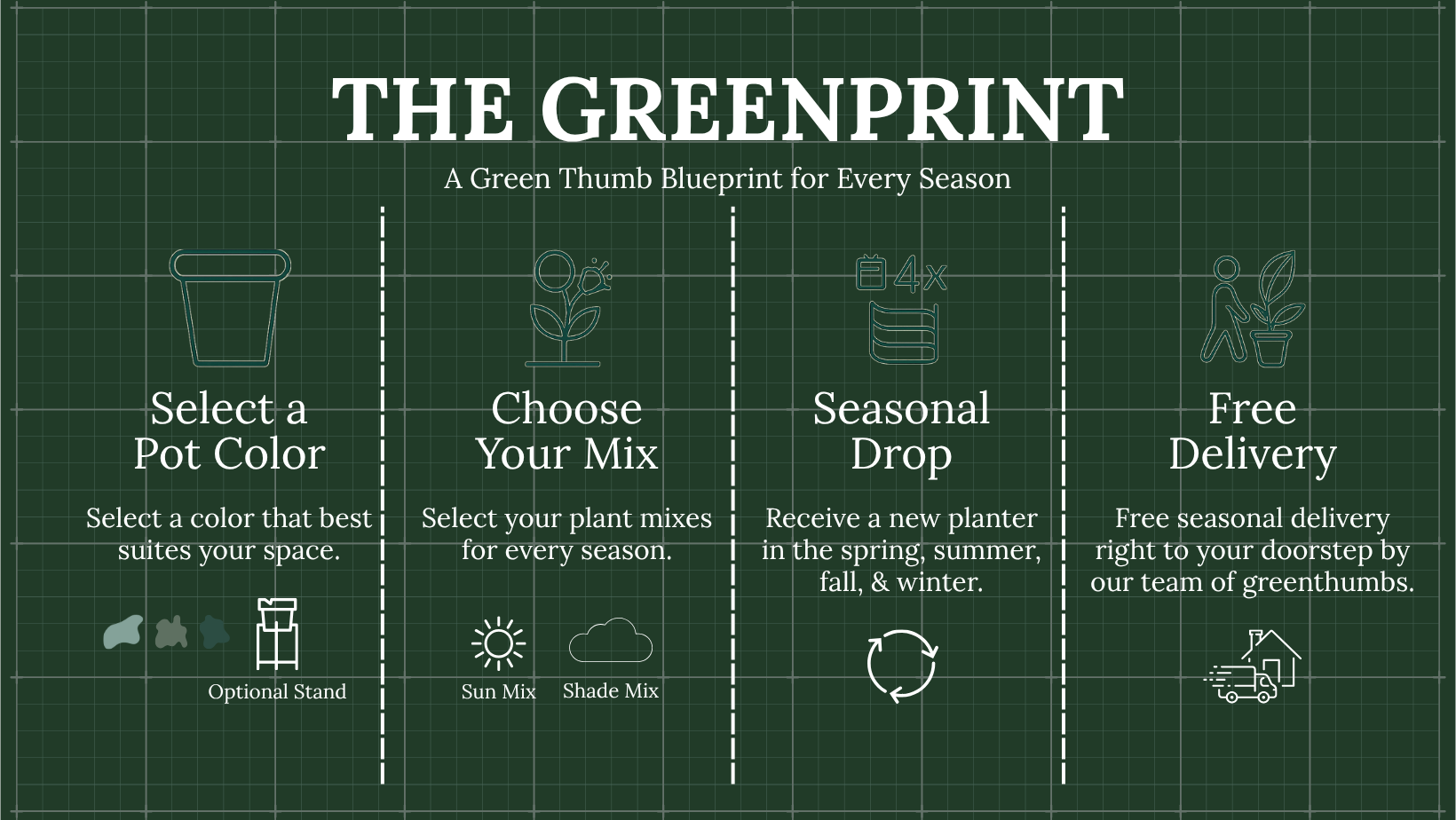 Porch Drop Club – Seasonal Planter Subscription (4 Drops)